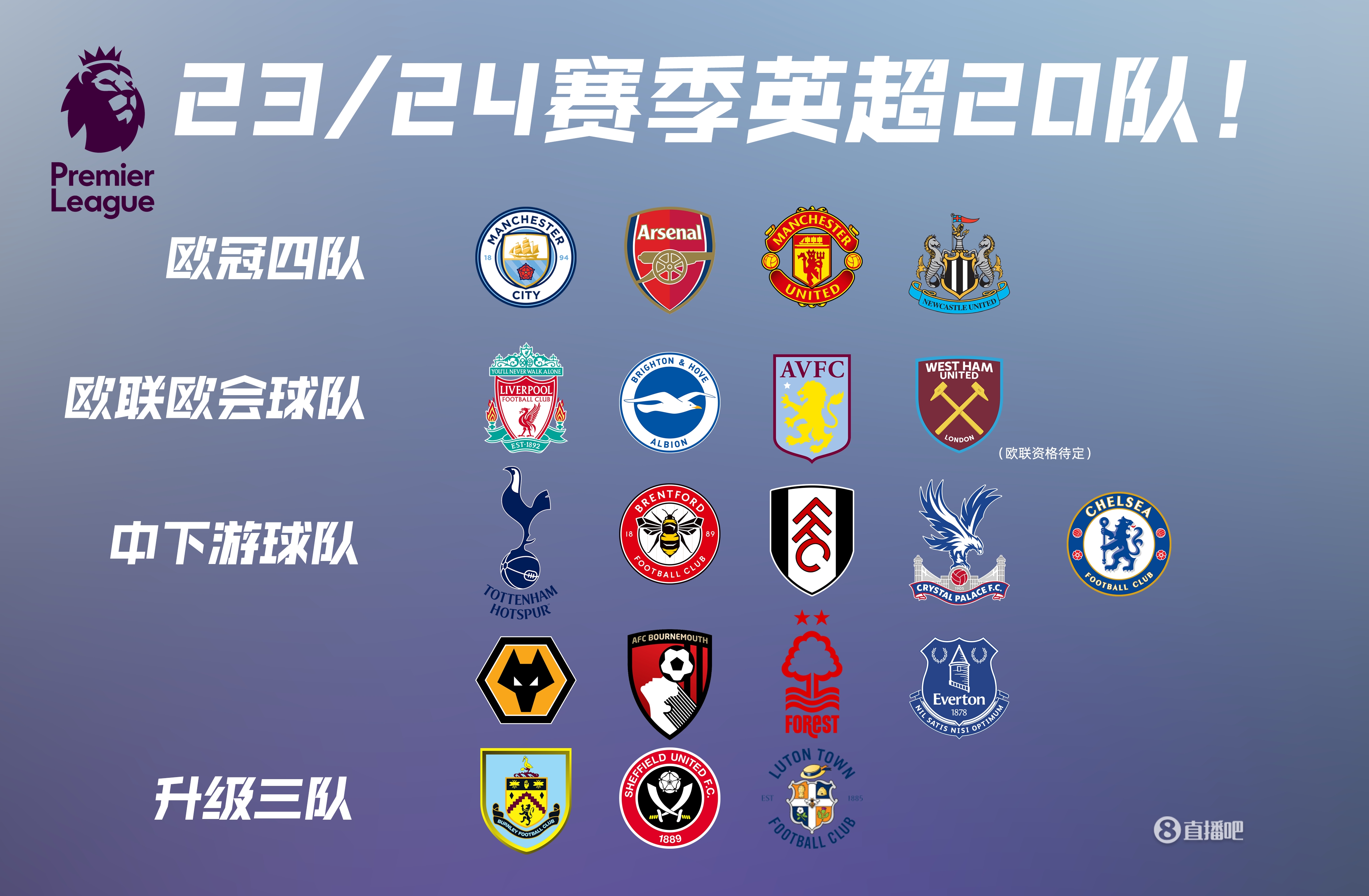 瓦塞尔谈输给骑士：骑士几乎每次都在禁区里完成终结&所有人都有责任