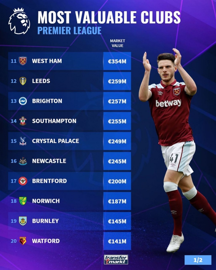 官方：内马尔父亲拥有的公司NR Sports正式收购贝利品牌